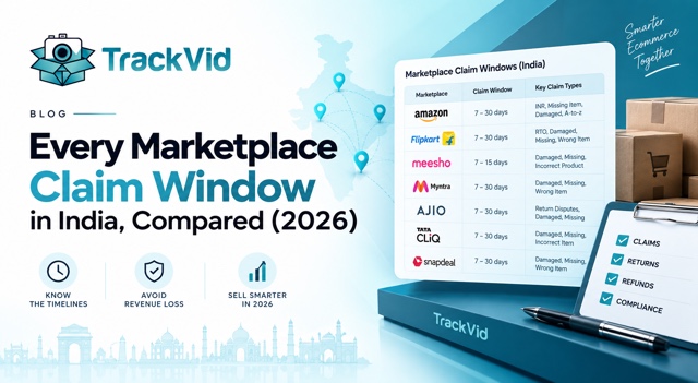 Every Marketplace Claim Window in India, Compared (2026)